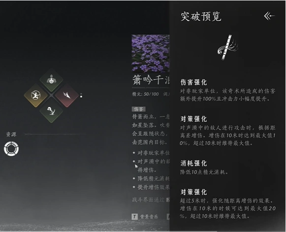 燕云十六声,流派排行,破竹尘,燕云十六声