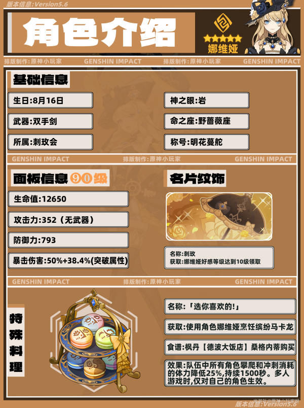 原神,原神,娜维娅,角色培养,原神