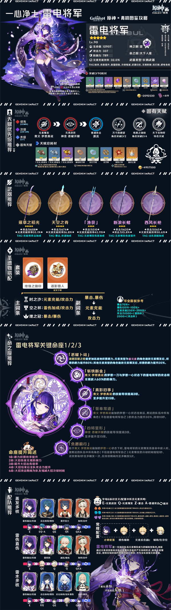 原神,原神,雷电将军,角色解析,原神
