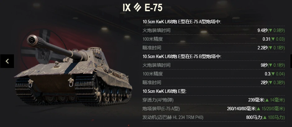 坦克世界,坦克世界