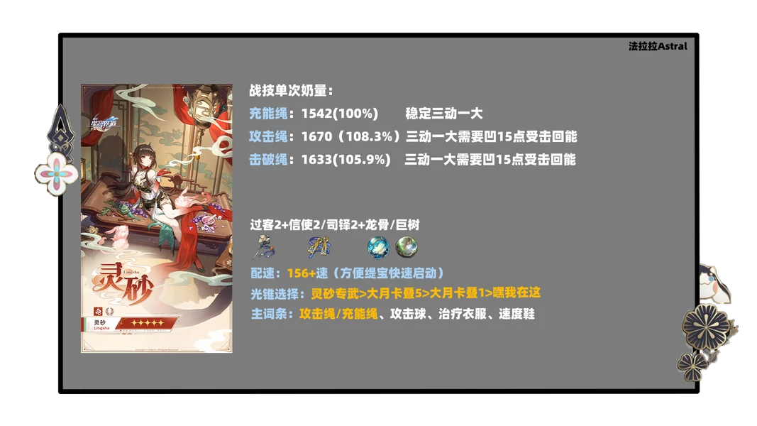 崩坏：星穹铁道,遐蝶,培养方案,星穹铁道
