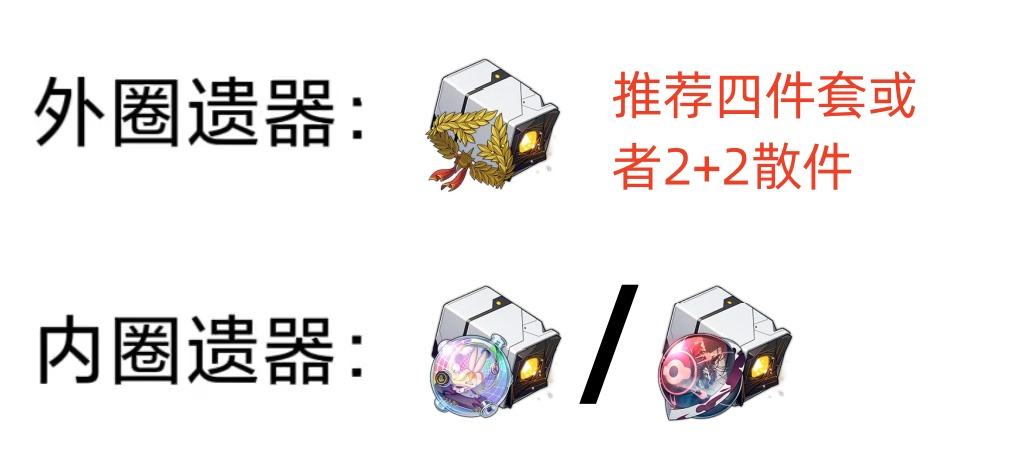 崩坏：星穹铁道,星穹铁道