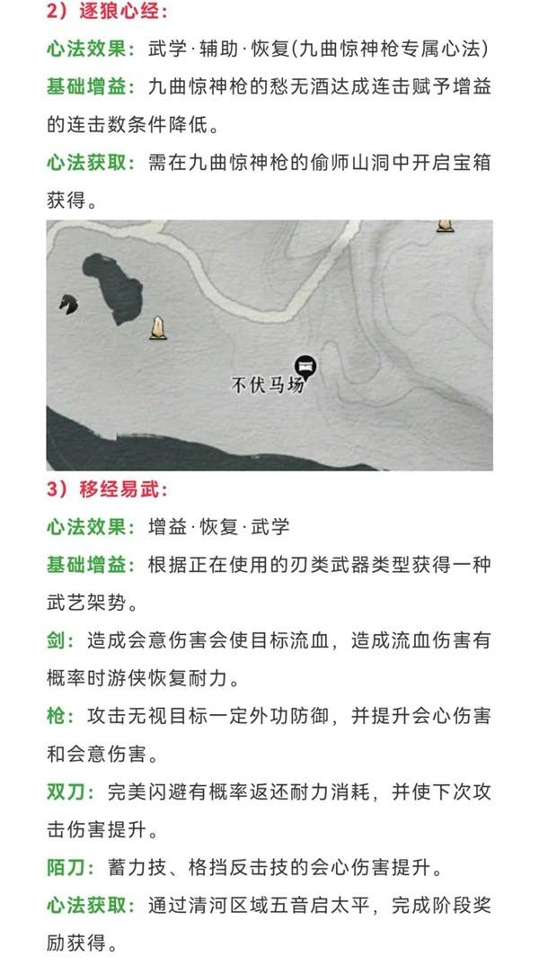 燕云十六声,燕云十六声