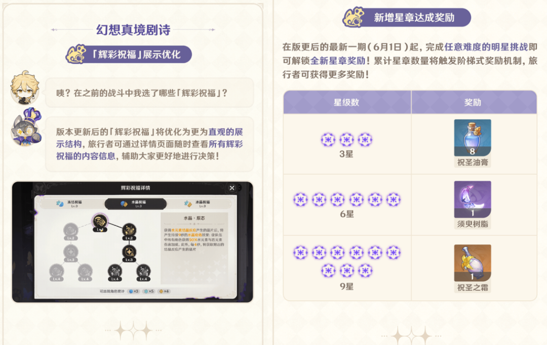 原神,原神,蒙德角色,新深渊,原神
