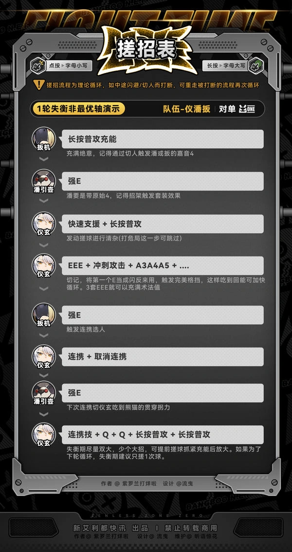 绝区零,仪玄,角色攻略,绝区零