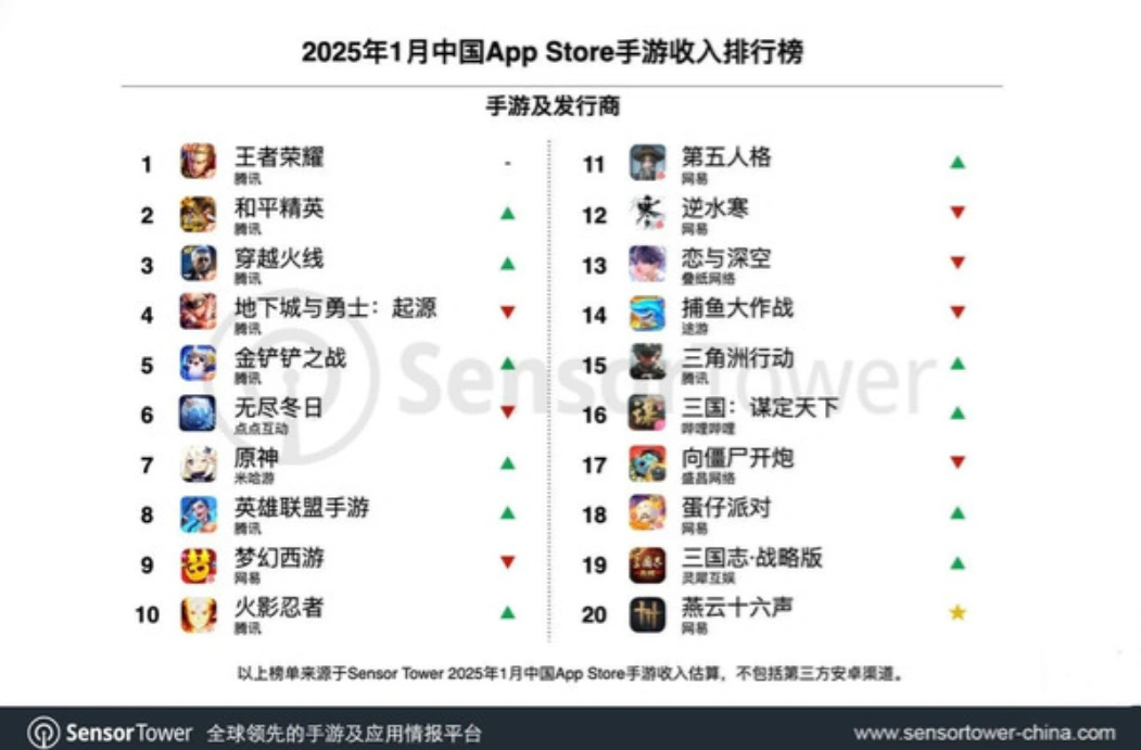 燕云十六声,燕云十六声