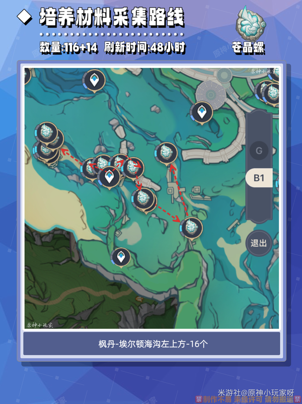 原神,原神,V5.6,爱可菲,原神