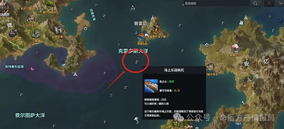 命运方舟,命运方舟
