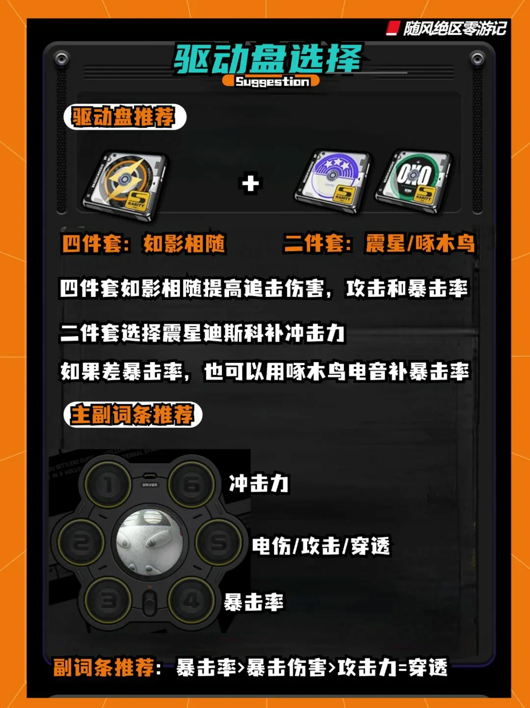 崩坏：星穹铁道,绝区零,扳机,上线,绝区零