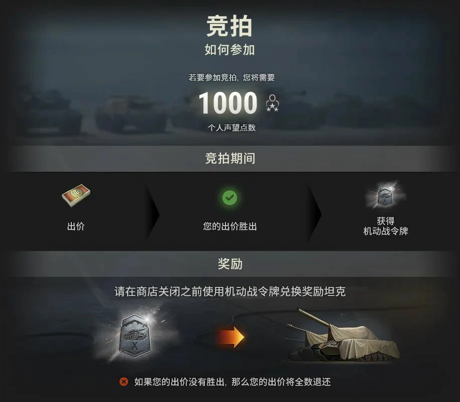坦克世界,坦克世界