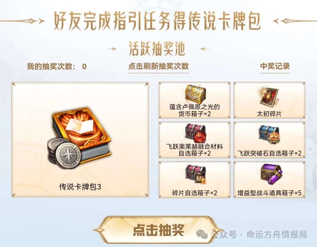 命运方舟,命运方舟