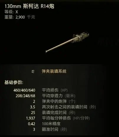 坦克世界,坦克世界