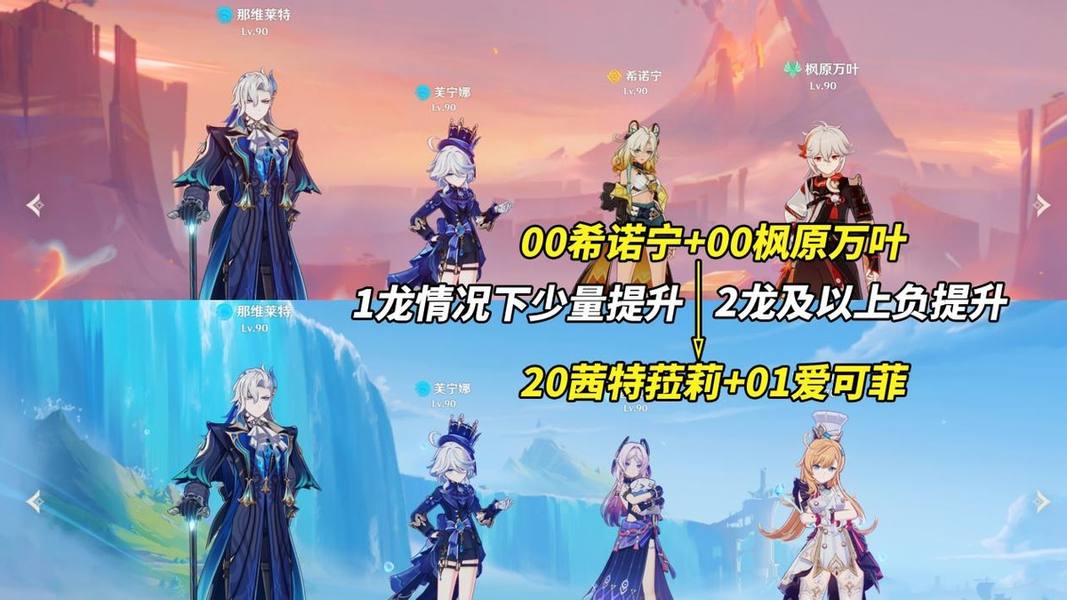 原神,原神,爱可菲,养成攻略,原神