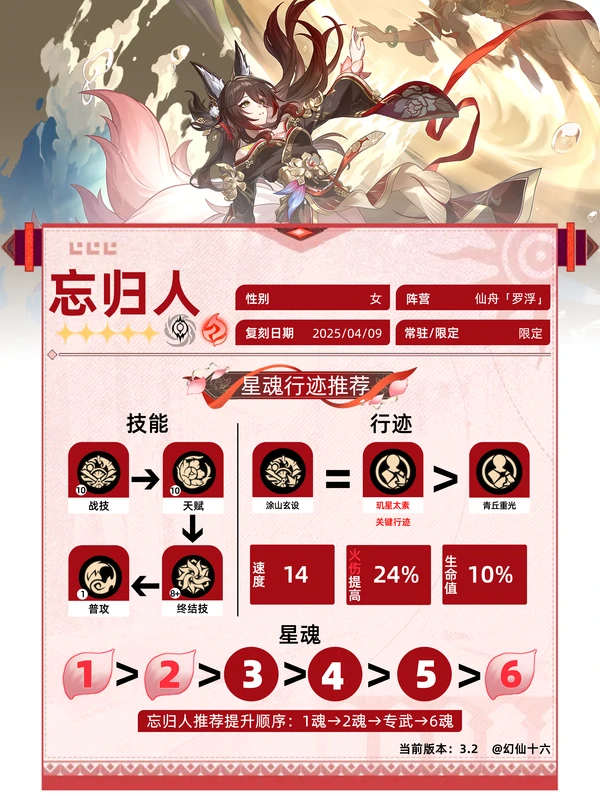 崩坏星穹铁道,V3.2攻略,忘归人攻略,星穹铁道
