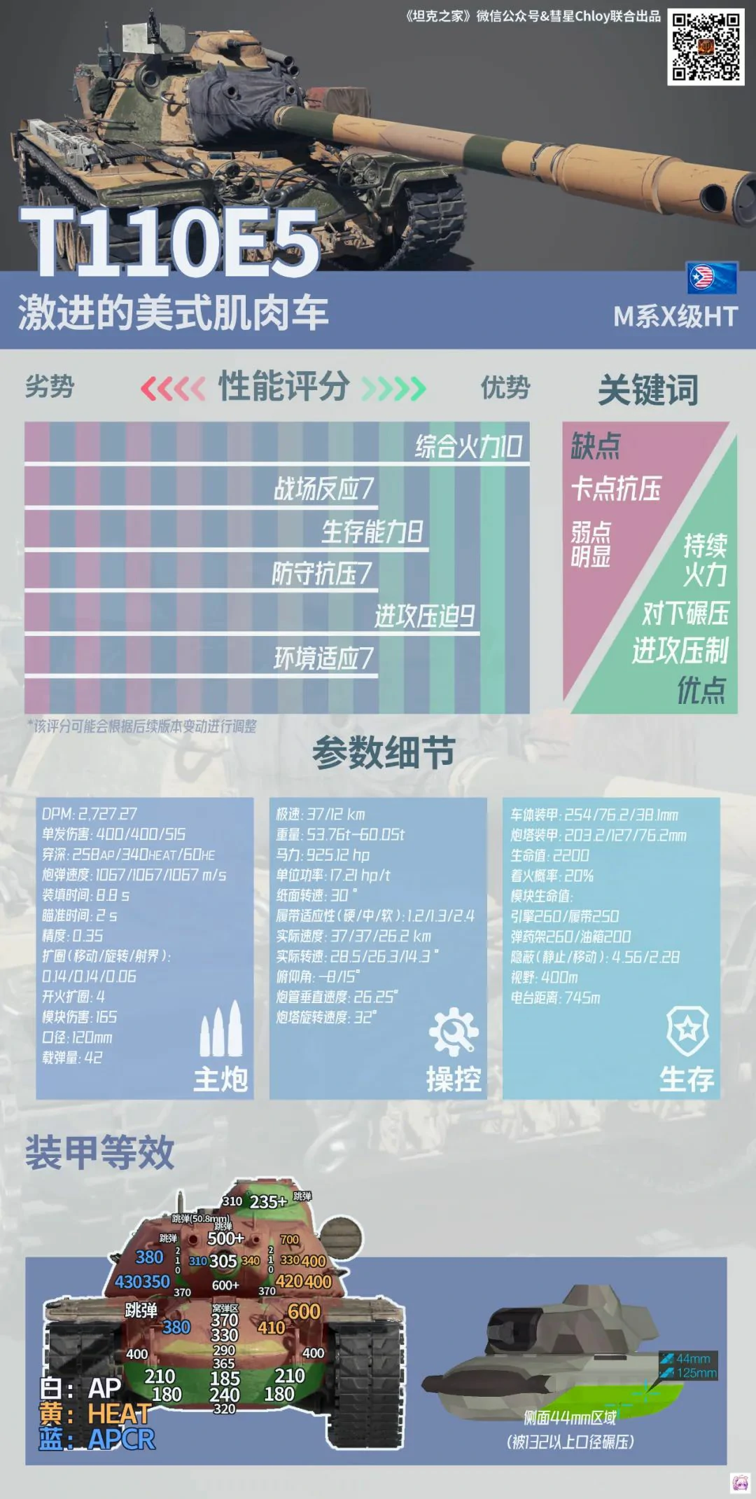 坦克世界,坦克世界