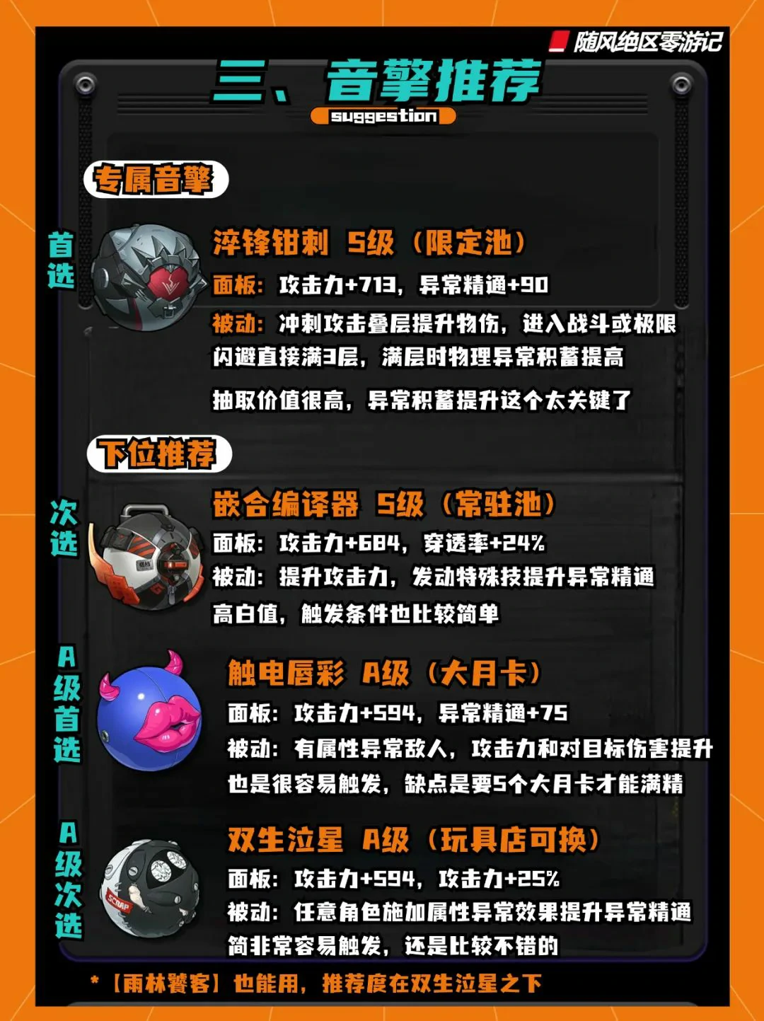 崩坏：星穹铁道,绝区零