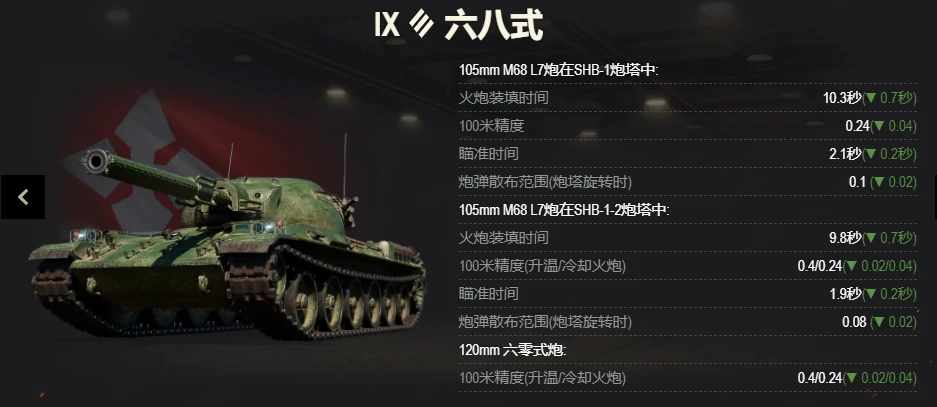 坦克世界,坦克世界