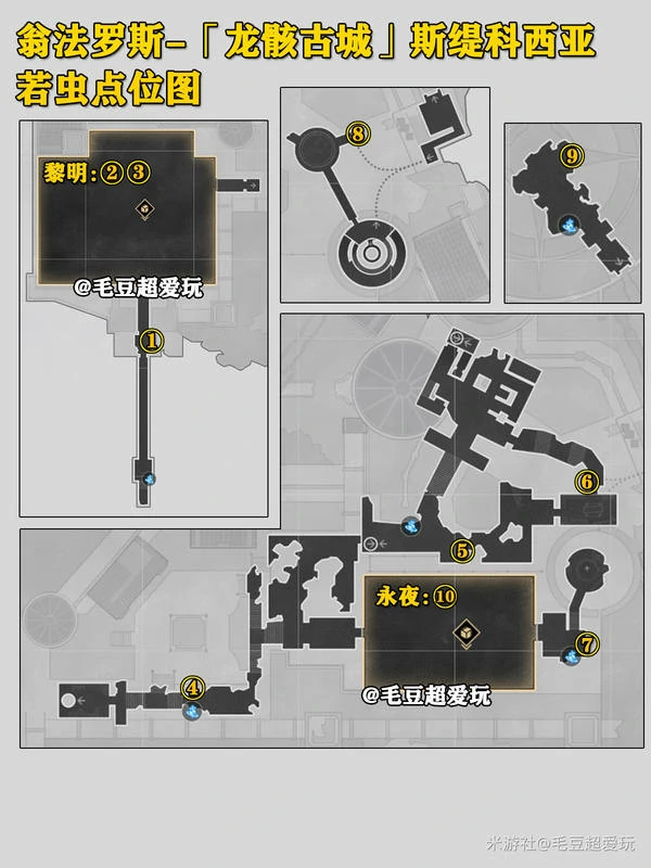 崩坏：星穹铁道,星穹铁道