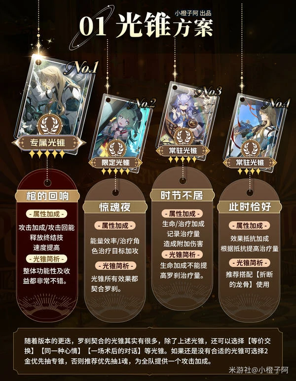 崩坏：星穹铁道,罗刹,角色复刻,星穹铁道
