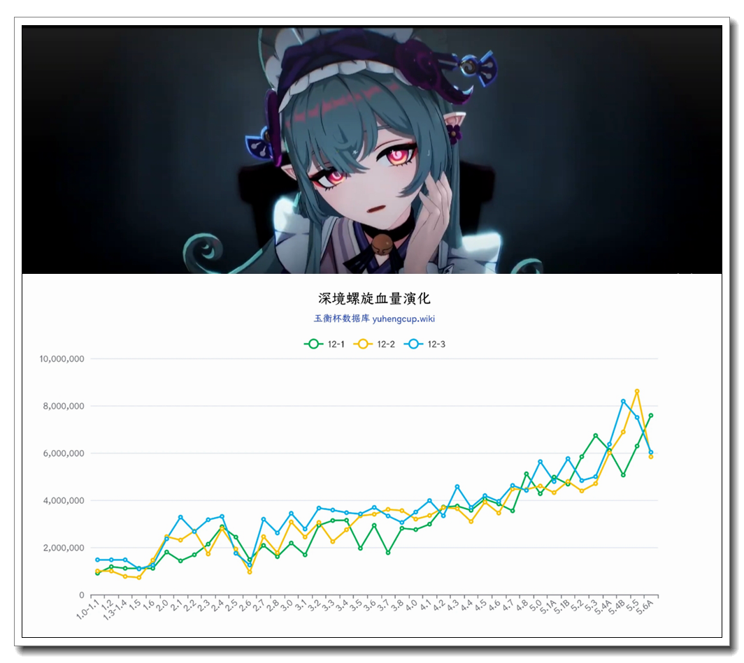 原神,原神,膨胀,原神