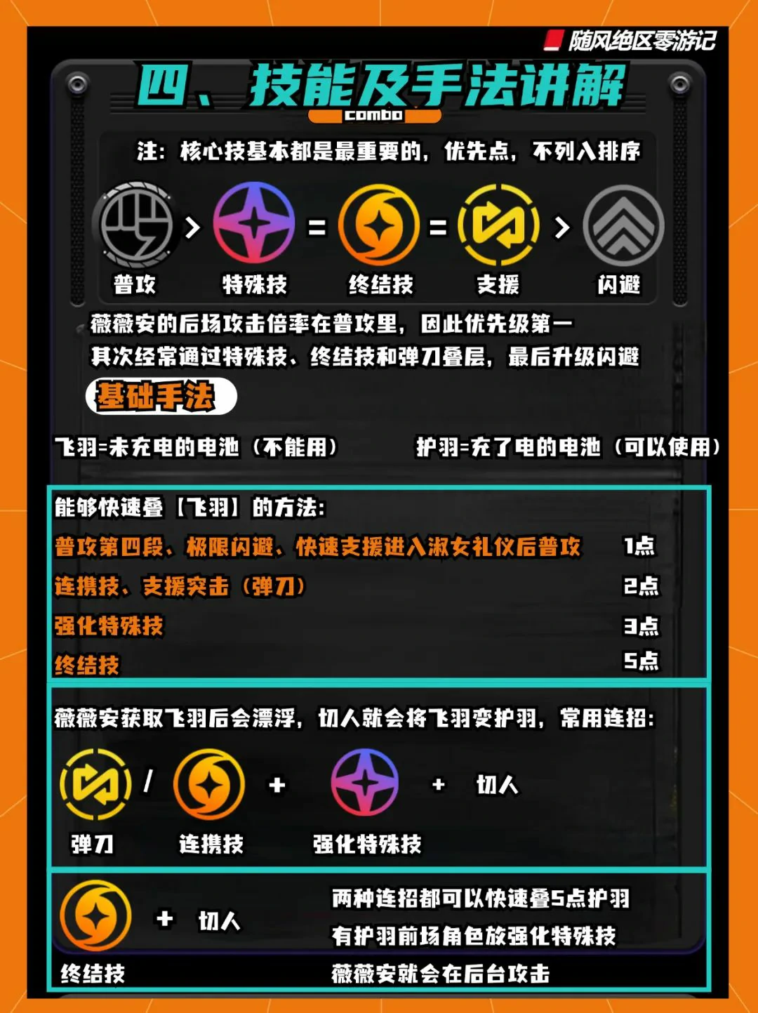 崩坏：星穹铁道,绝区零