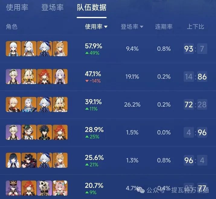 原神,原神