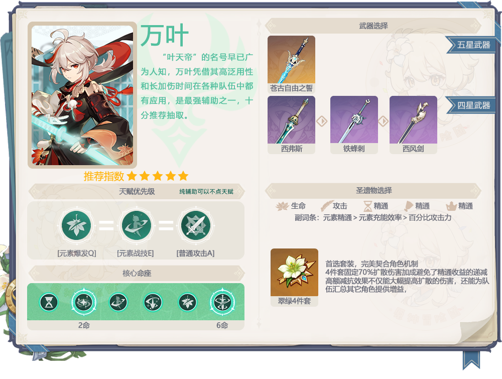 原神,原神