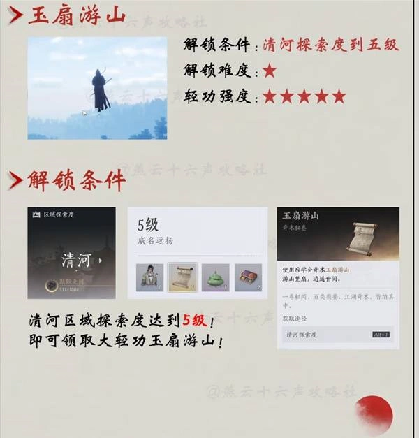 燕云十六声,燕云十六声