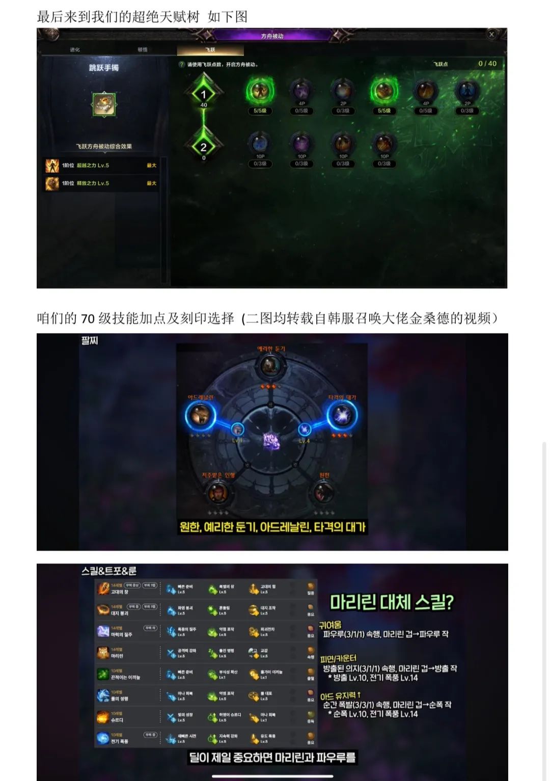 命运方舟,命运方舟