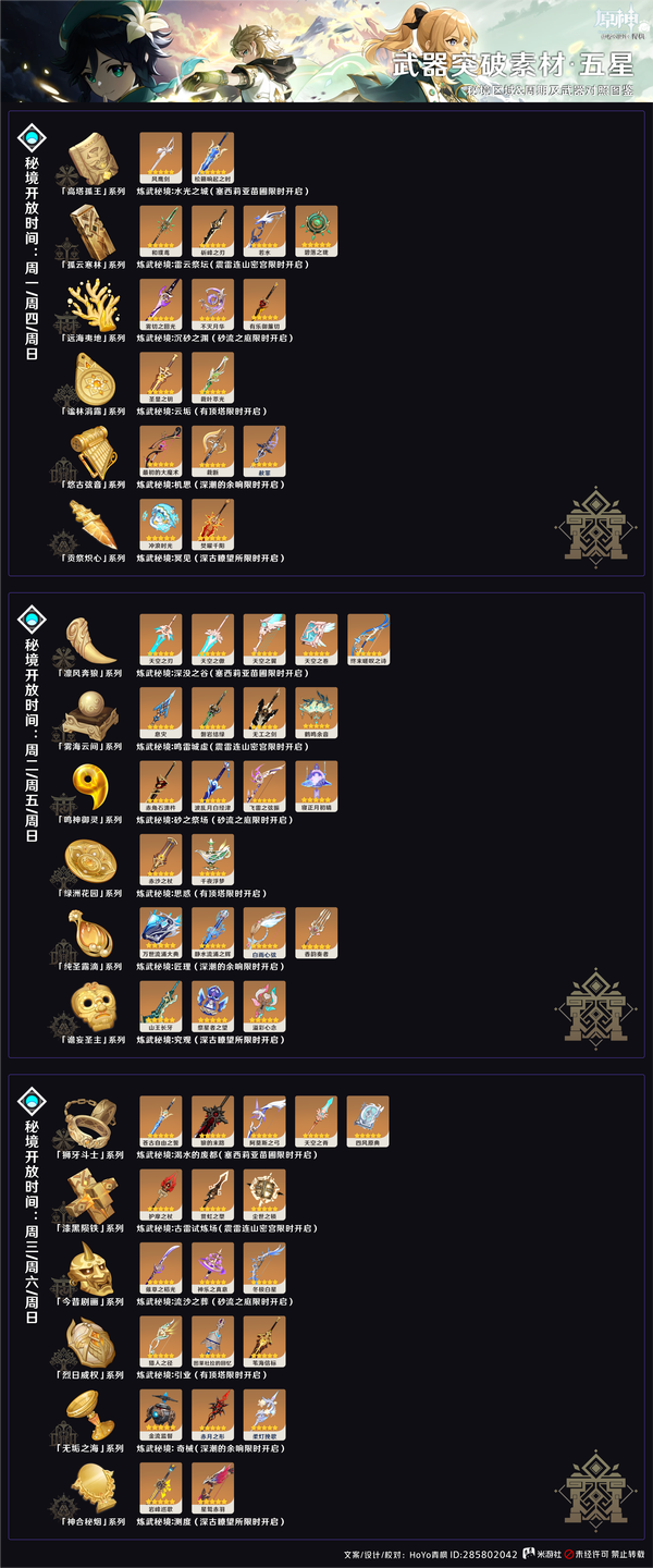 原神,原神,养成素材,图鉴指南,原神