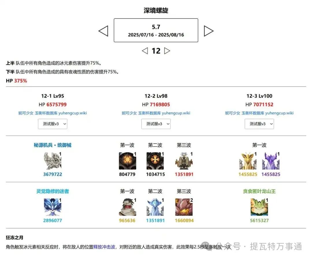 原神,原神,火神,卡池,原神