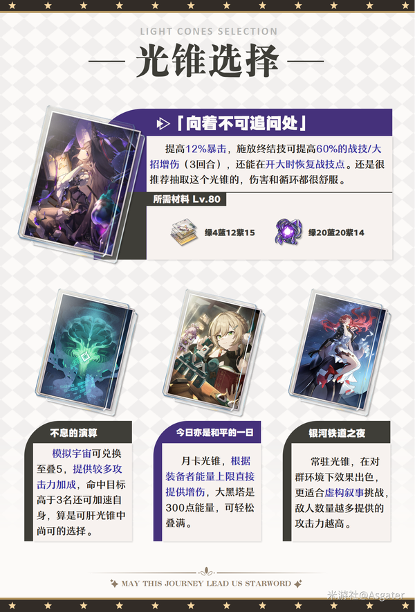 原神,崩坏:星穹铁道,大黑塔,伤害,星穹铁道