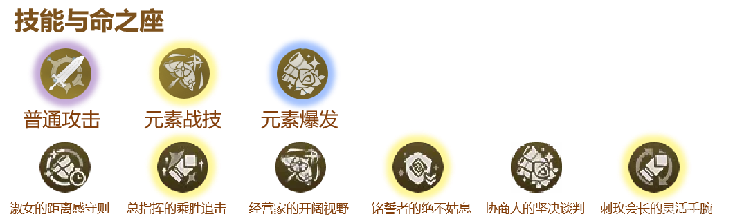 原神,原神,娜维娅,养成攻略,原神