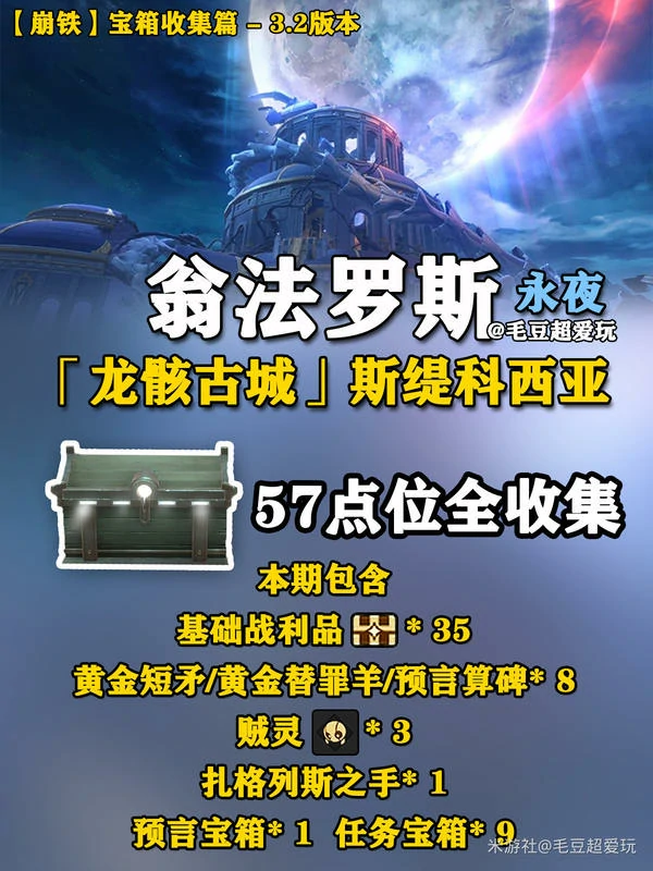 崩坏：星穹铁道,龙骸古城,斯缇科西亚,星穹铁道