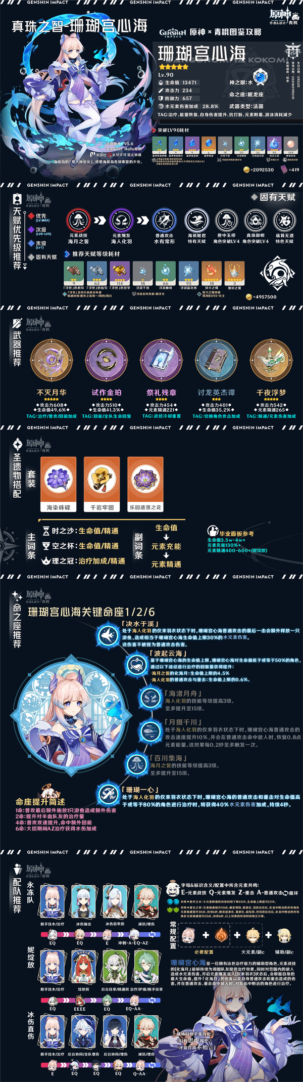 原神,鸣雷贯天原,祈愿,珊瑚宫心海