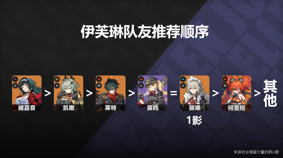 绝区零,绝区零