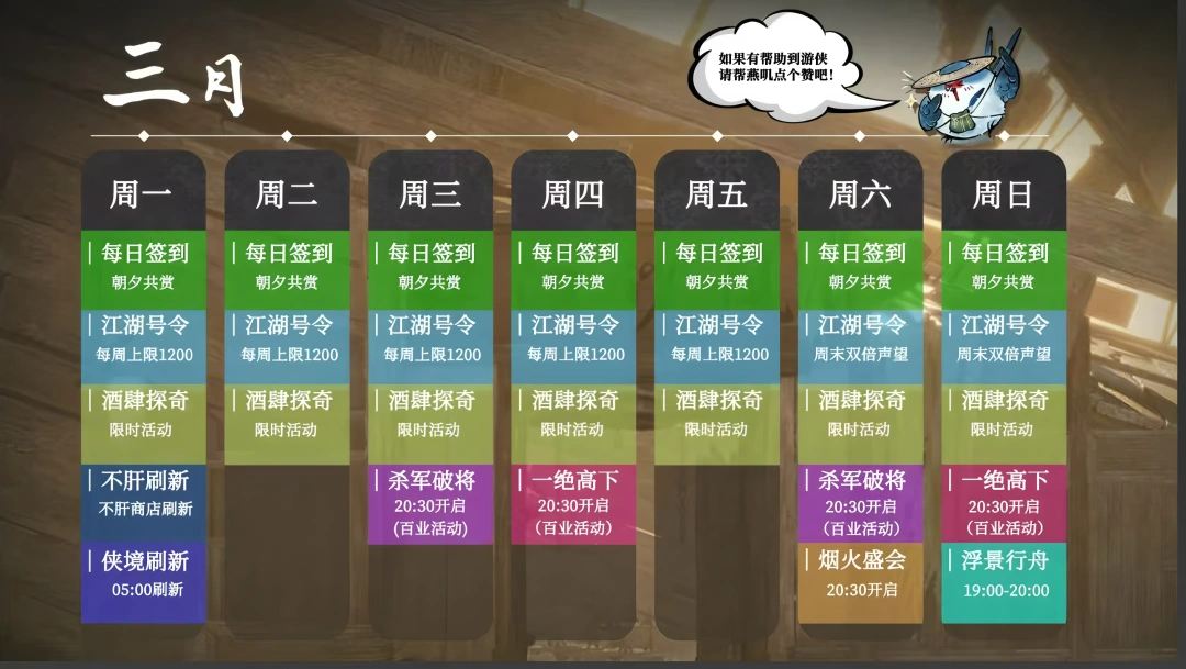 燕云十六声,性别转变,战力提升,燕云十六声