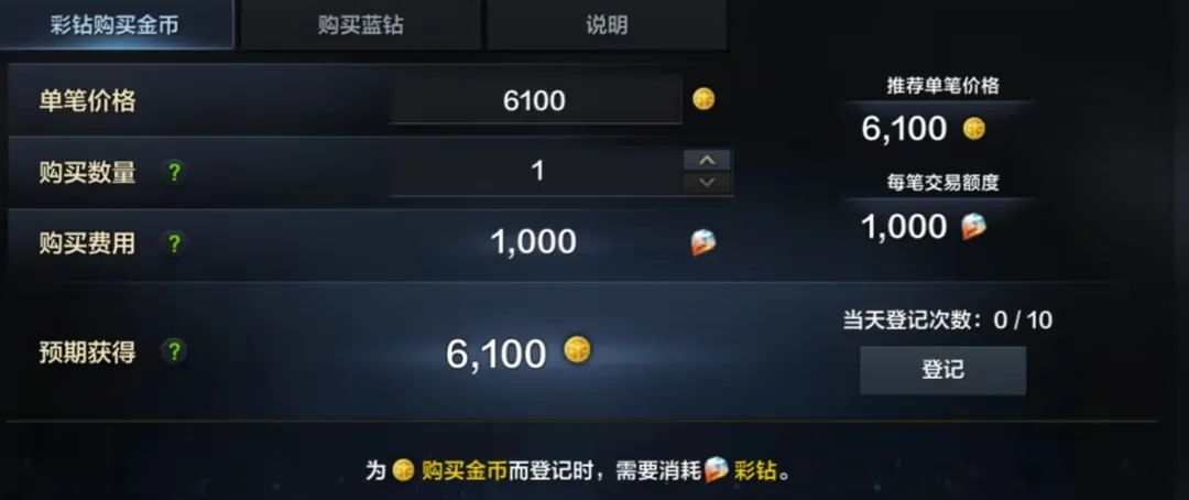 命运方舟,命运方舟
