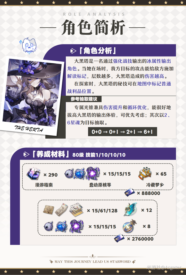 原神,崩坏:星穹铁道,大黑塔,伤害,星穹铁道