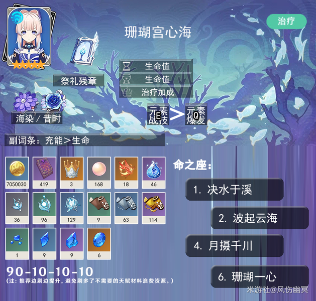 原神,原神,V5.6,珊瑚宫心海,原神