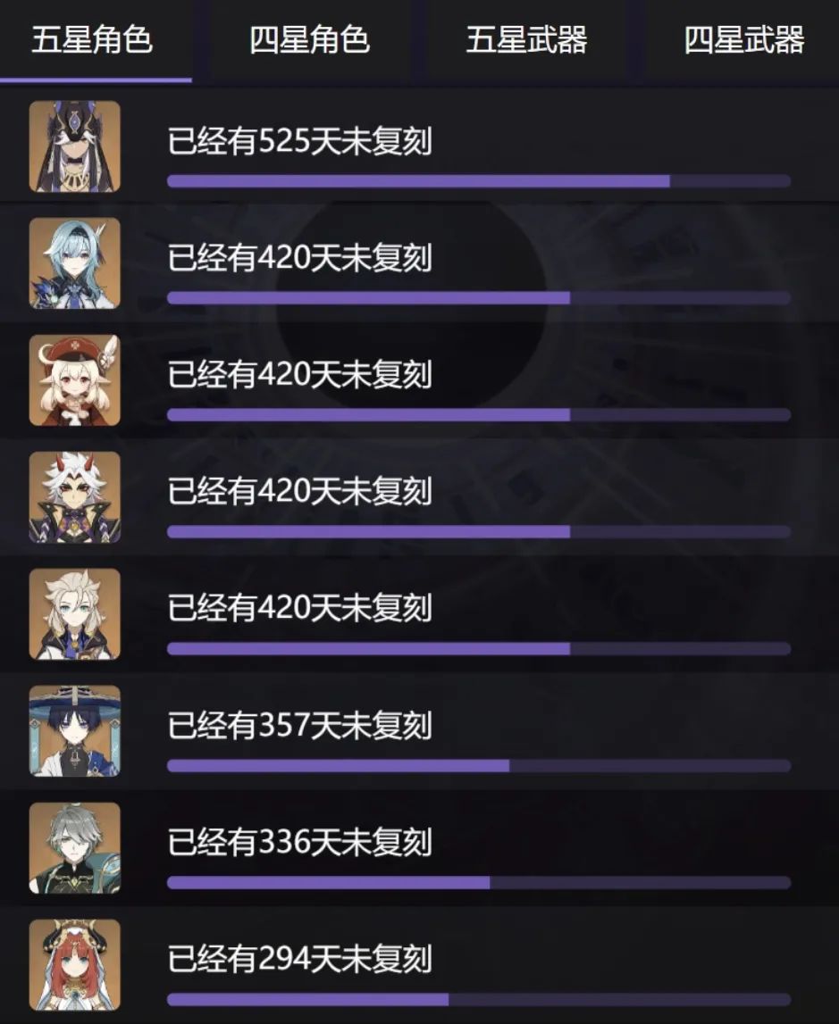 原神,原神,复刻角色,抽取,原神