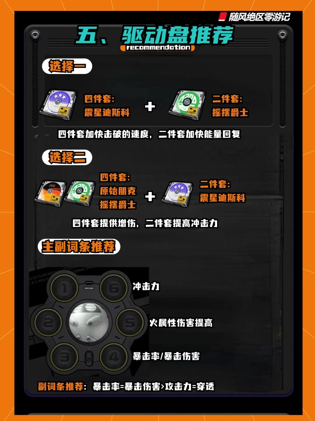 崩坏:星穹铁道,绝区零