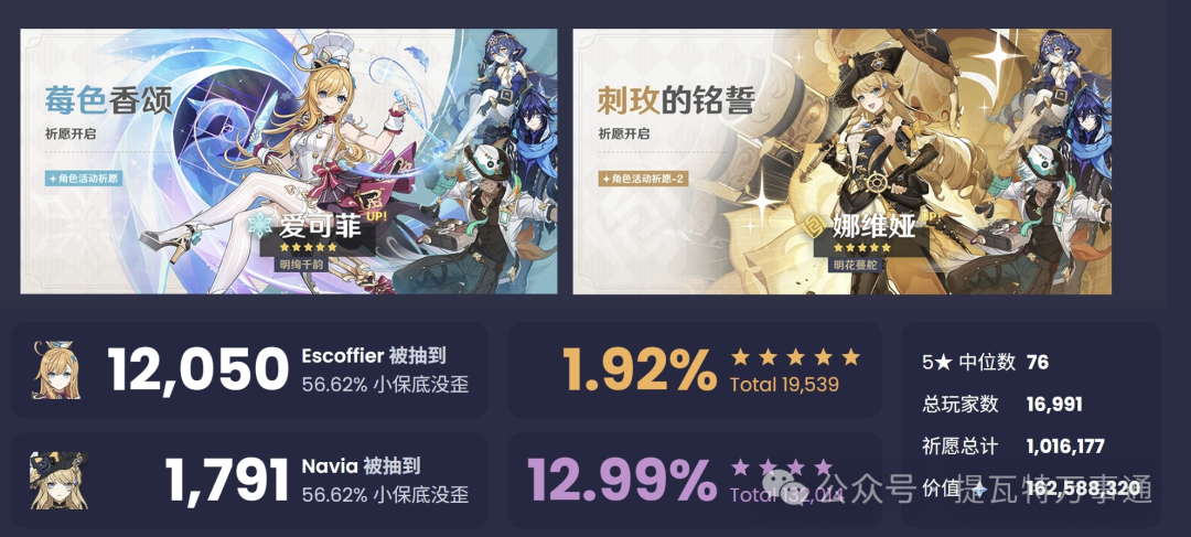 原神,原神