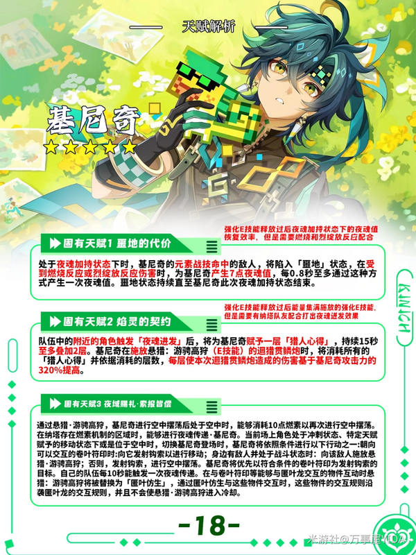 原神,原神,基尼奇,角色攻略,原神