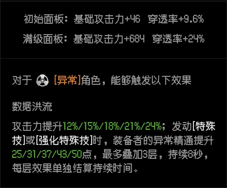 绝区零,绝区零