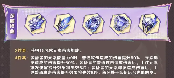 原神,圣遗物,丝柯克,原神
