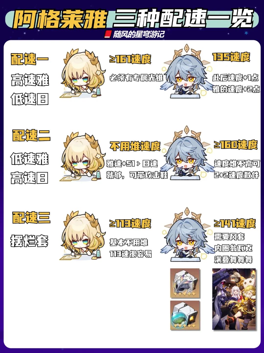 崩坏：星穹铁道,星穹铁道