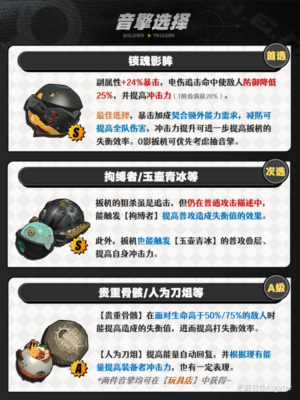 原神,绝区零,扳机,养成,绝区零