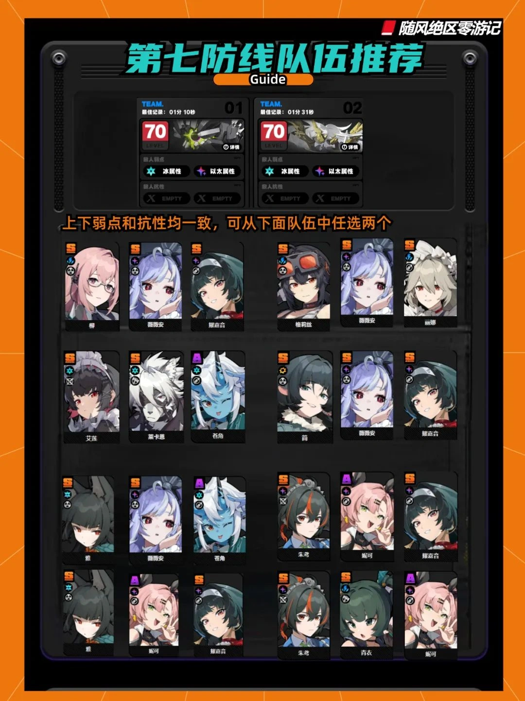 崩坏:星穹铁道,绝区零,式舆防卫战,攻略,绝区零