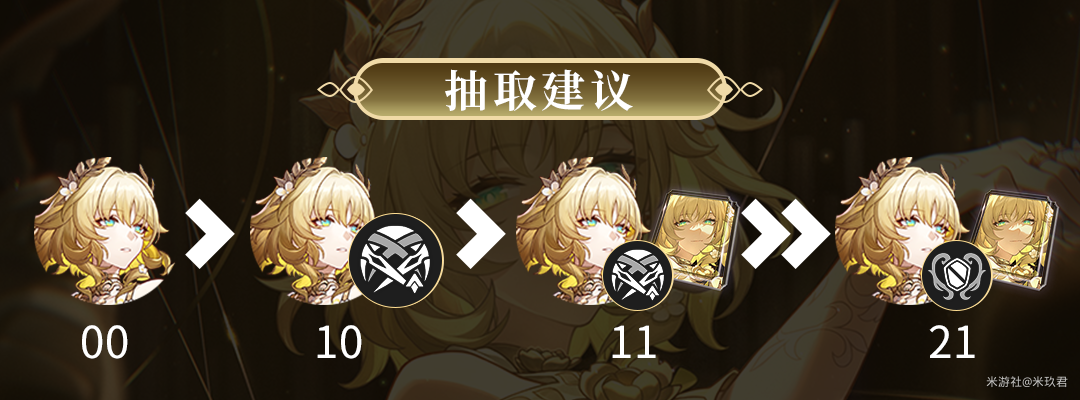 崩坏：星穹铁道,星穹铁道
